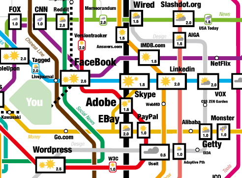 ia_internet_underground.jpg