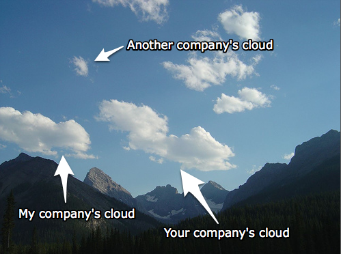 Lots of enterprise clouds, not touching notice