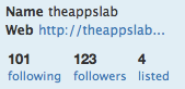 Now with 33% more navel-gazing