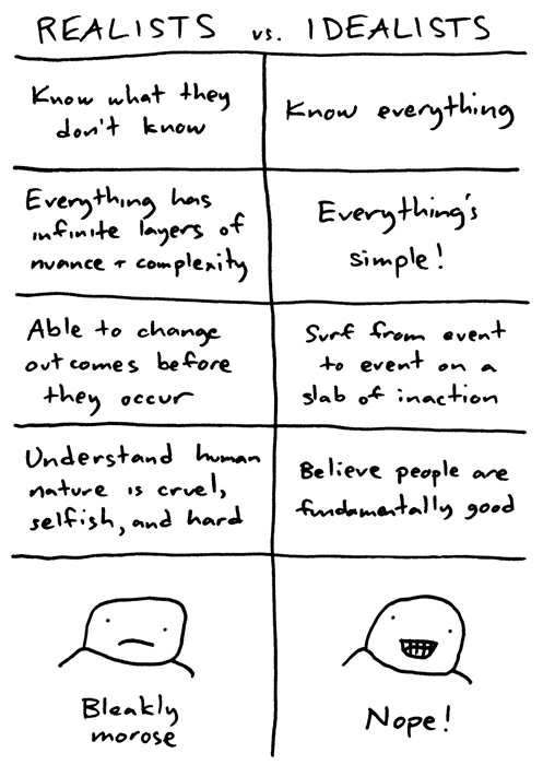 realists-vs-idealists