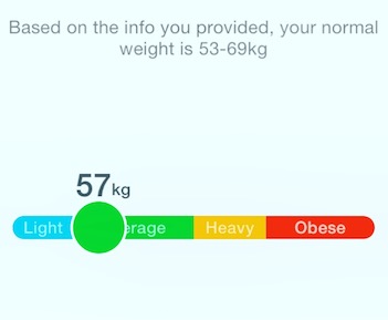 bmi